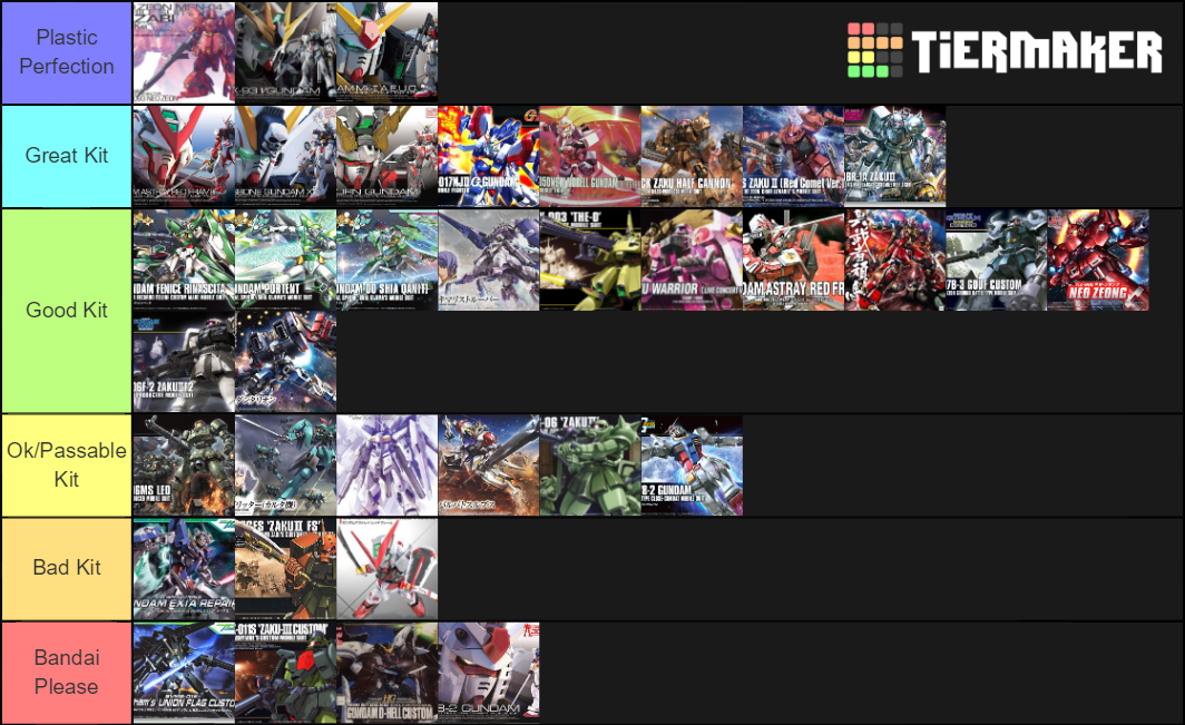 gunpla-collection-tier-list-community-rankings-tiermaker