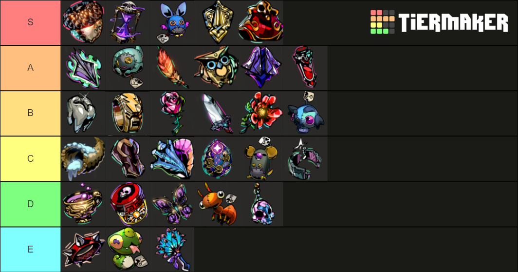 Hades all keepsakes included) Tier List Rankings