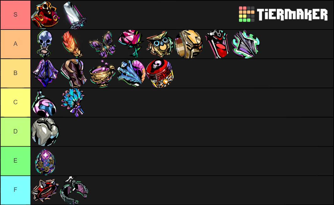 Hades Keepsakes Tier List Community Rankings TierMaker   Hades Keepsakes 82372 1576901632 