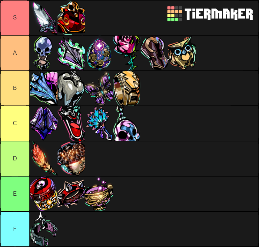 hades-keepsakes-tier-list-community-rankings-tiermaker