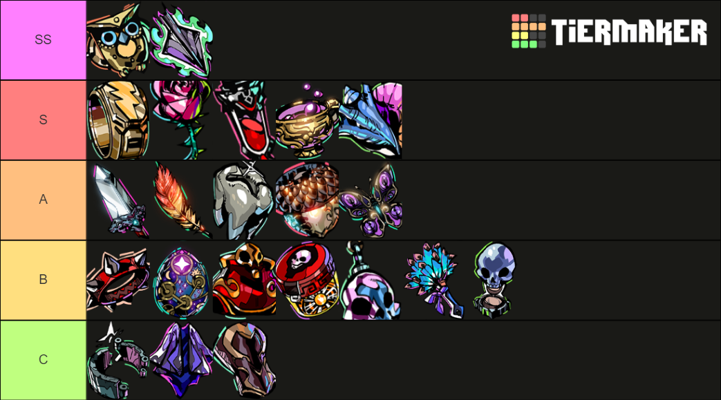 hades-keepsakes-tier-list-community-rankings-tiermaker