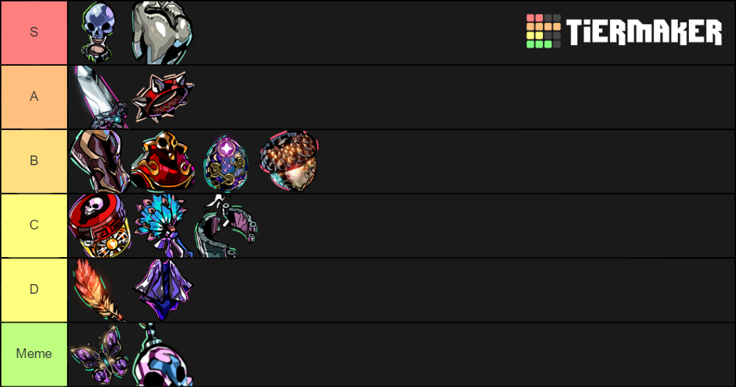 Hades Keepsakes (The Long Winter Update) Tier List Rankings