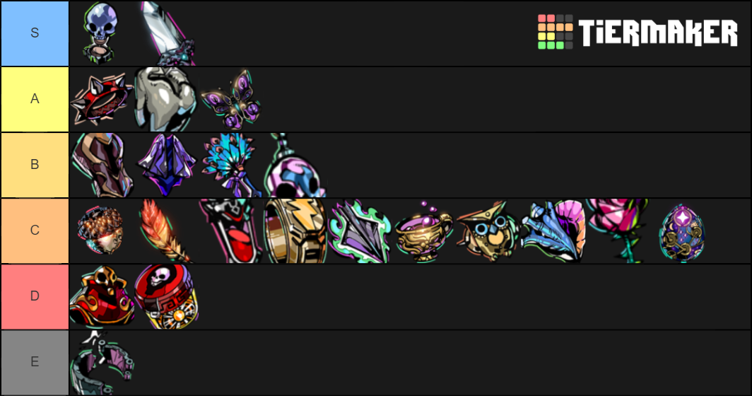 hades-keepsakes-tier-list-community-rankings-tiermaker