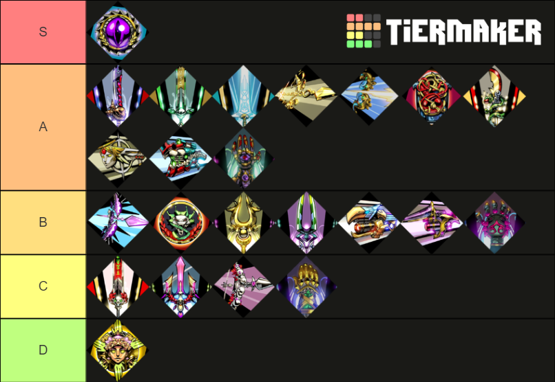 Hades Weapon Aspects Tier List Rankings) TierMaker