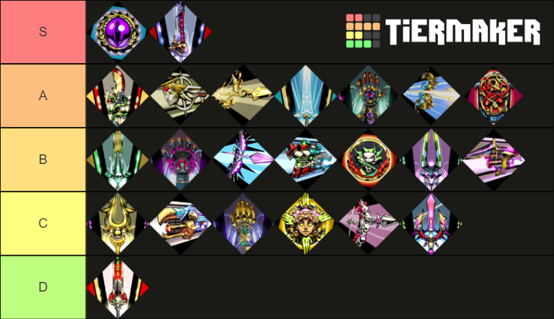 hades-weapon-aspect-tier-list