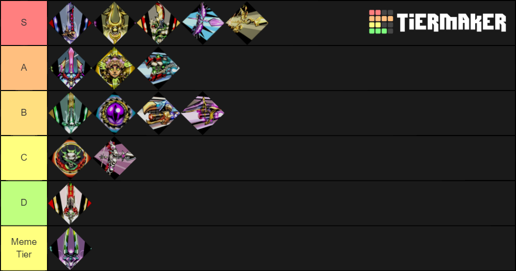 Hades Weapons & Aspects (The Long Winter Update) Tier List Rankings) TierMaker