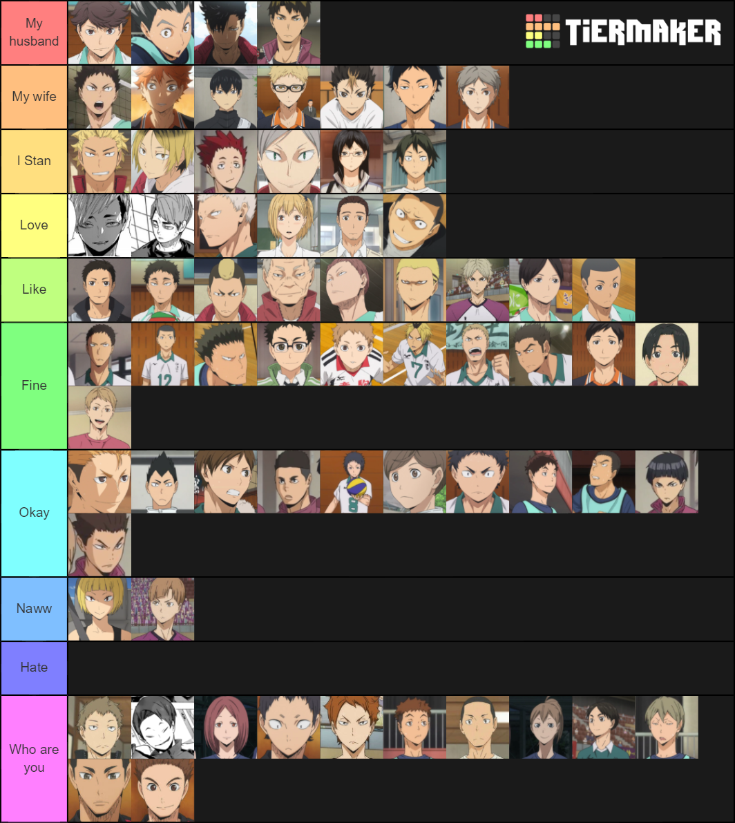 Haikyuu Characters Tier List (Community Rankings) - TierMaker