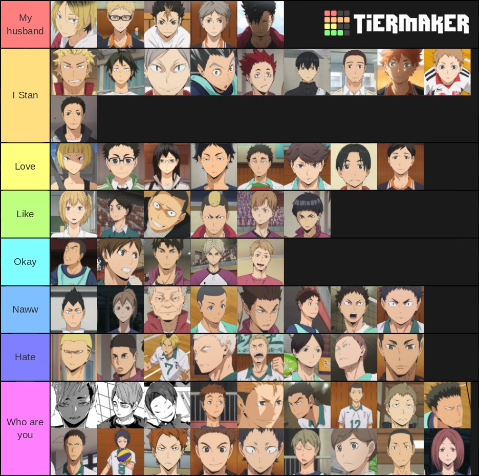 Haikyuu Characters Tier List (Community Rankings) - TierMaker