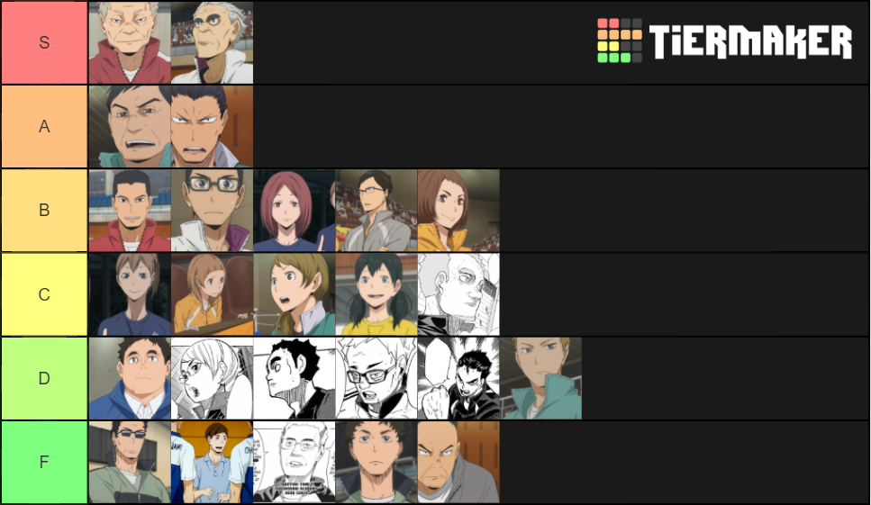 Haikyuu Managers/Coaches Tier List Rankings) TierMaker