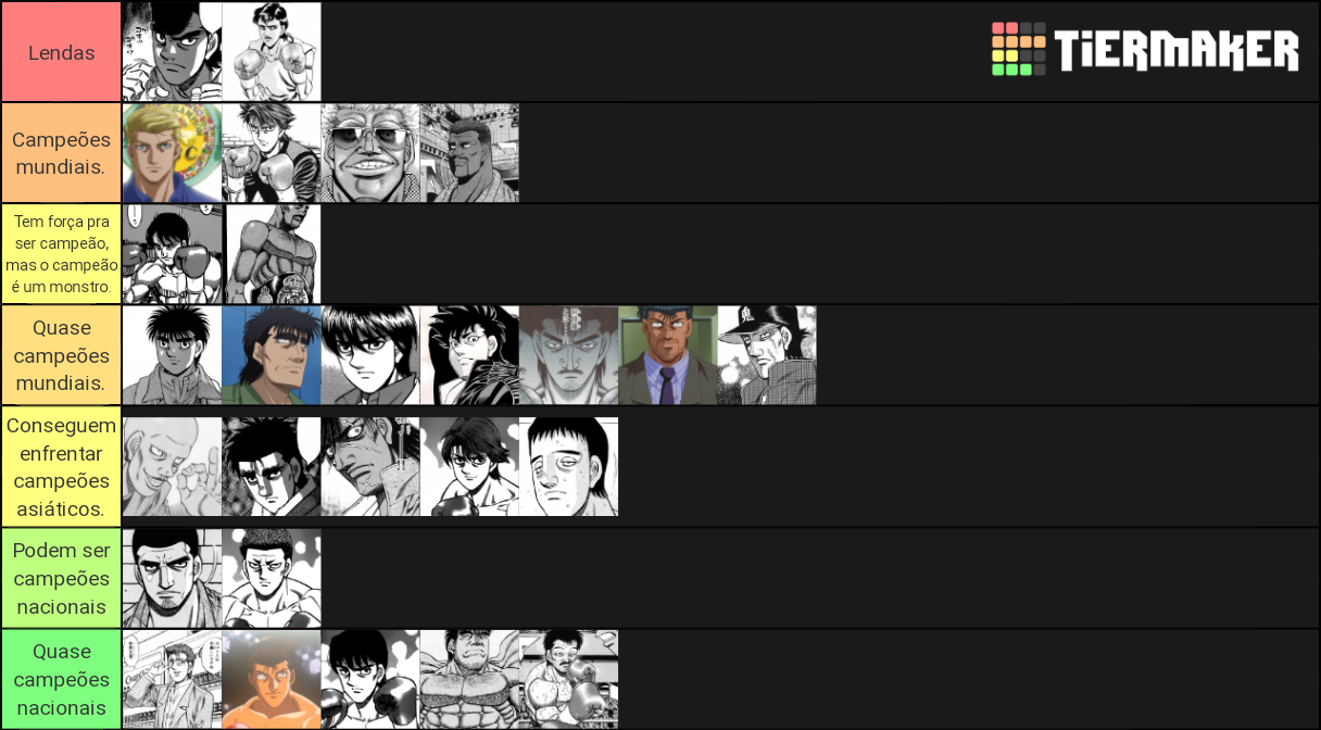 Hajime No Ippo Characters Tier List Rankings) TierMaker