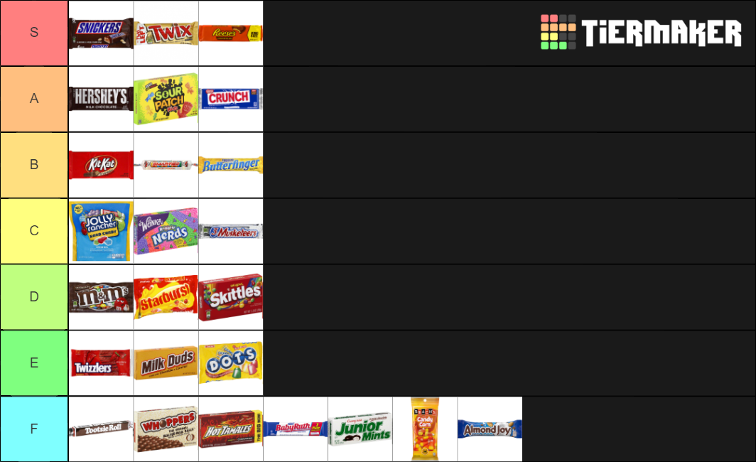 halloween-candy-tier-list-community-rankings-tiermaker