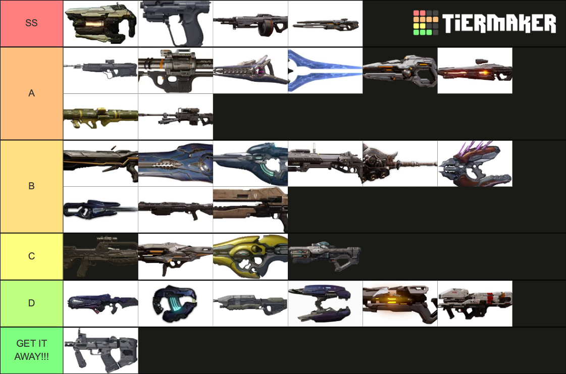 Halo 5 Weapon Tier List (Community Rankings) - TierMaker