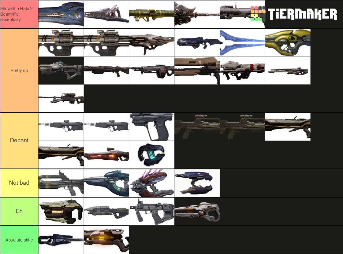 Halo 5 Weapon Tier List (Community Rankings) - TierMaker