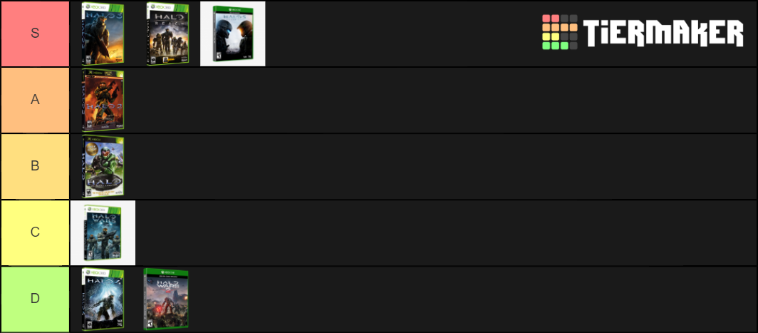 Halo Games Tier List (Community Rankings) - TierMaker