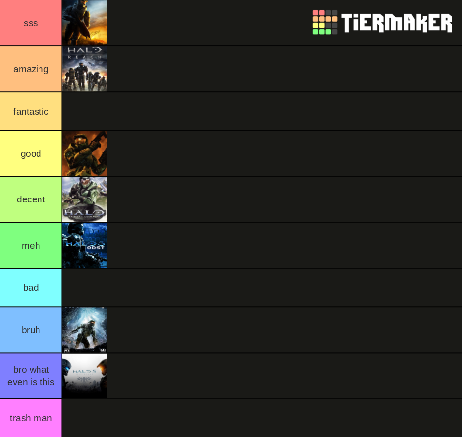 Halo games ranked worst to best Tier List (Community Rankings) - TierMaker