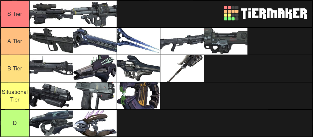 Halo: Reach Weapons Tier List (Community Rankings) - TierMaker