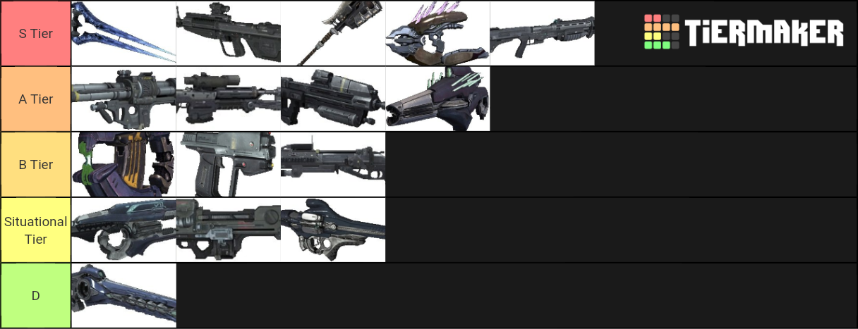 Halo: Reach Weapons Tier List (Community Rankings) - TierMaker