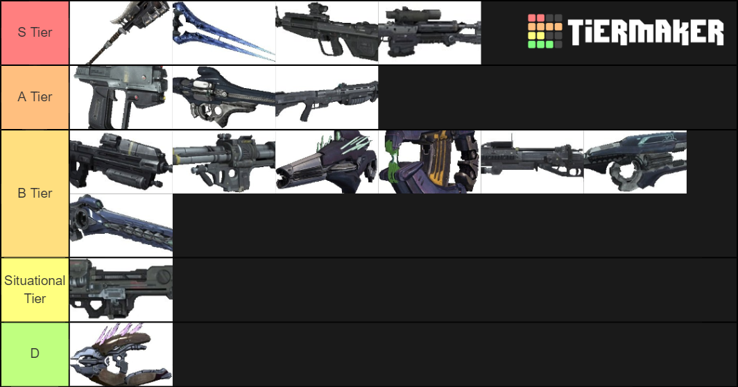 Halo: Reach Weapons Tier List (Community Rankings) - TierMaker