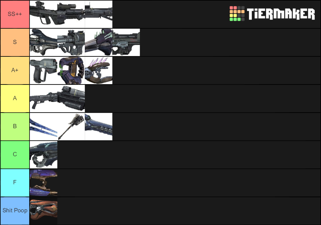 Halo Reach Weapons Tier List (Community Rankings) - TierMaker