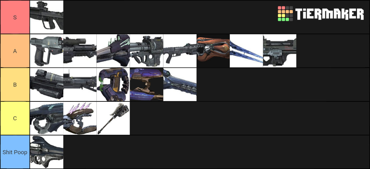 Halo Reach Weapons Tier List (Community Rankings) - TierMaker