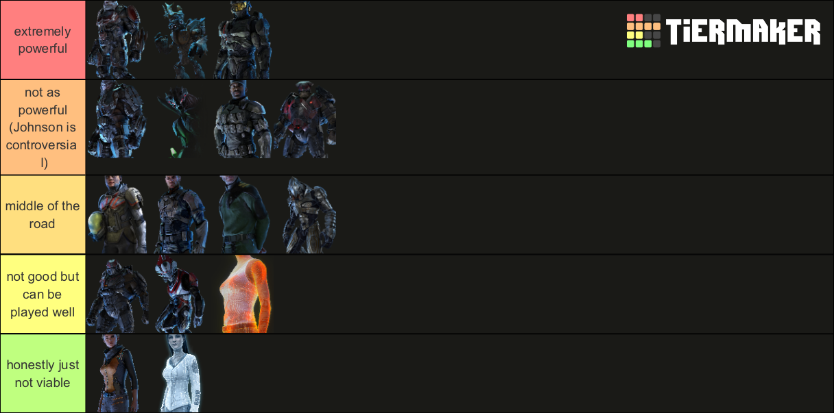 Halo wars 2 leaders Tier List Rankings) TierMaker