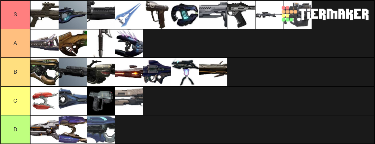 Halo Weapons Tier List (Community Rankings) - TierMaker