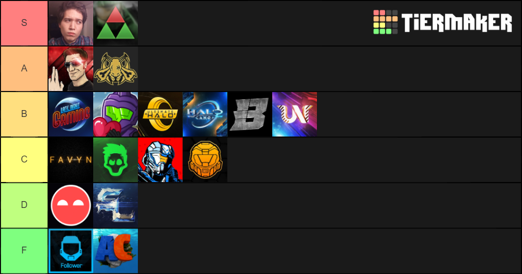 Halo Youtubers Tier List Rankings) TierMaker