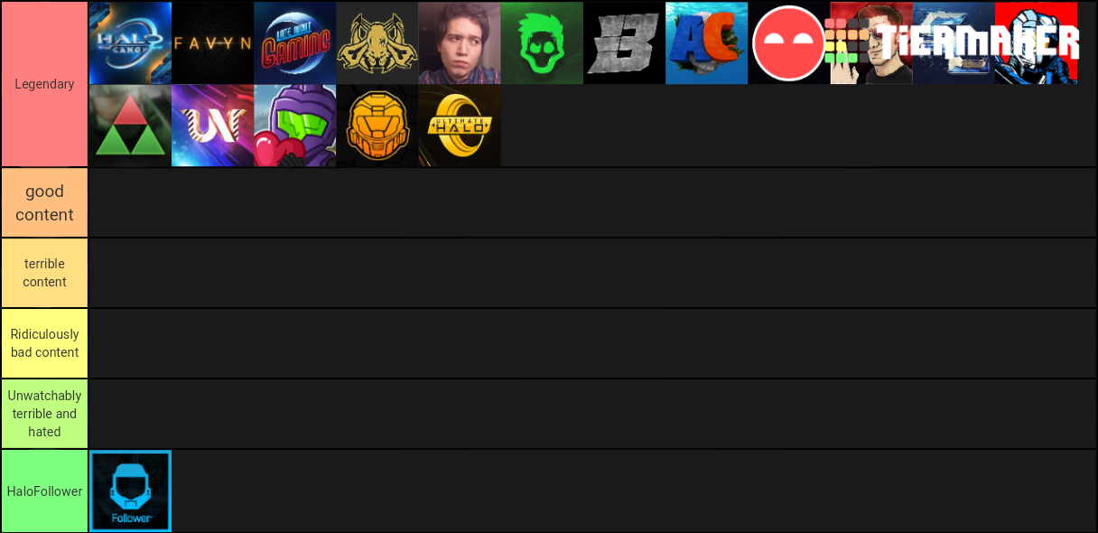 Halo Youtubers Tier List Rankings) TierMaker
