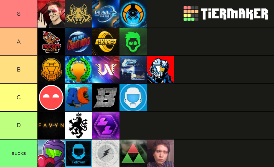 Halo Youtubers Tier List Rankings) TierMaker