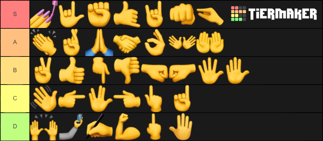 Hand Emojis Unicode V 12.1 Tier List (Community Rankings) - TierMaker