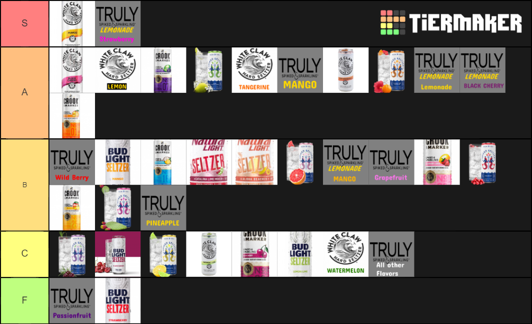 Hard Seltzer Tier List Community Rankings TierMaker