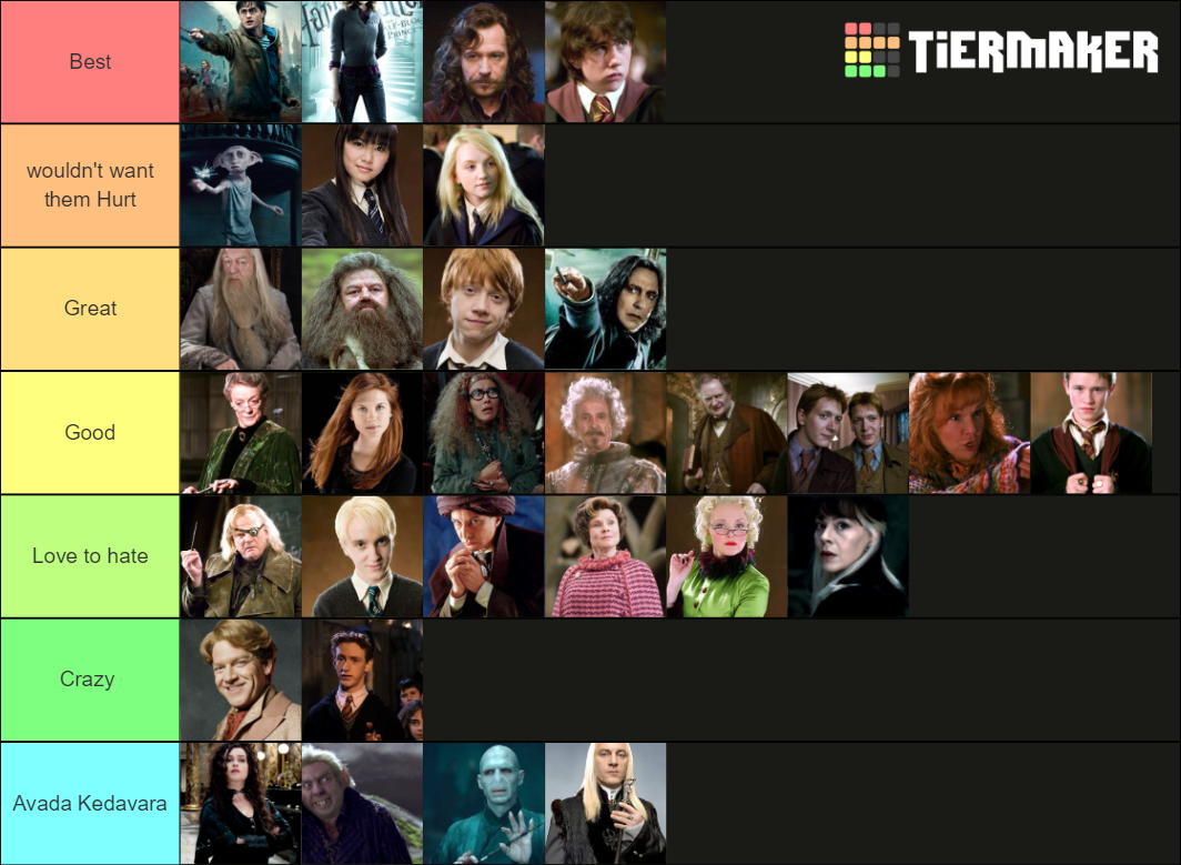 Harry Potter Tier List (Community Rankings) - TierMaker