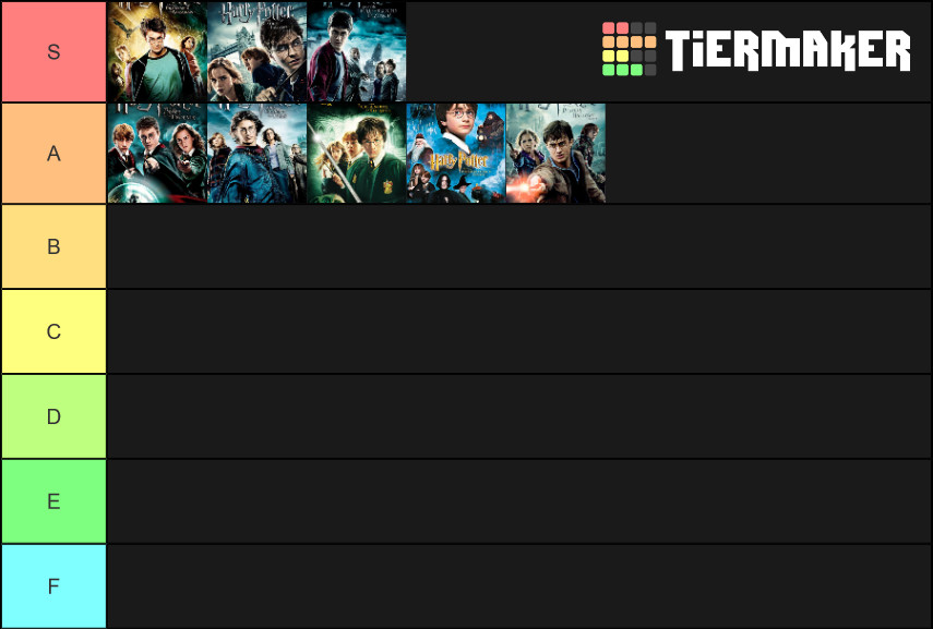 Harry Potter Tier List (Community Rankings) - TierMaker