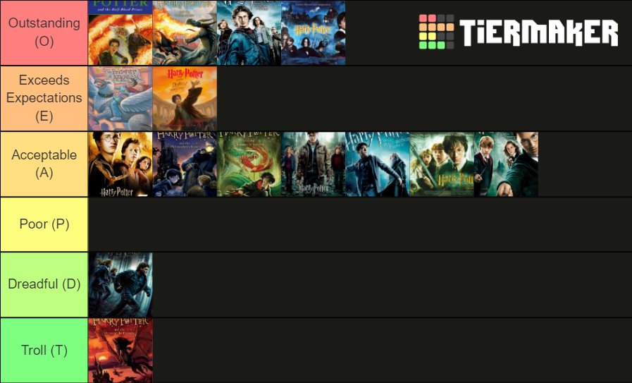 Harry Potter Books and Movies Tier List (Community Rankings) - TierMaker