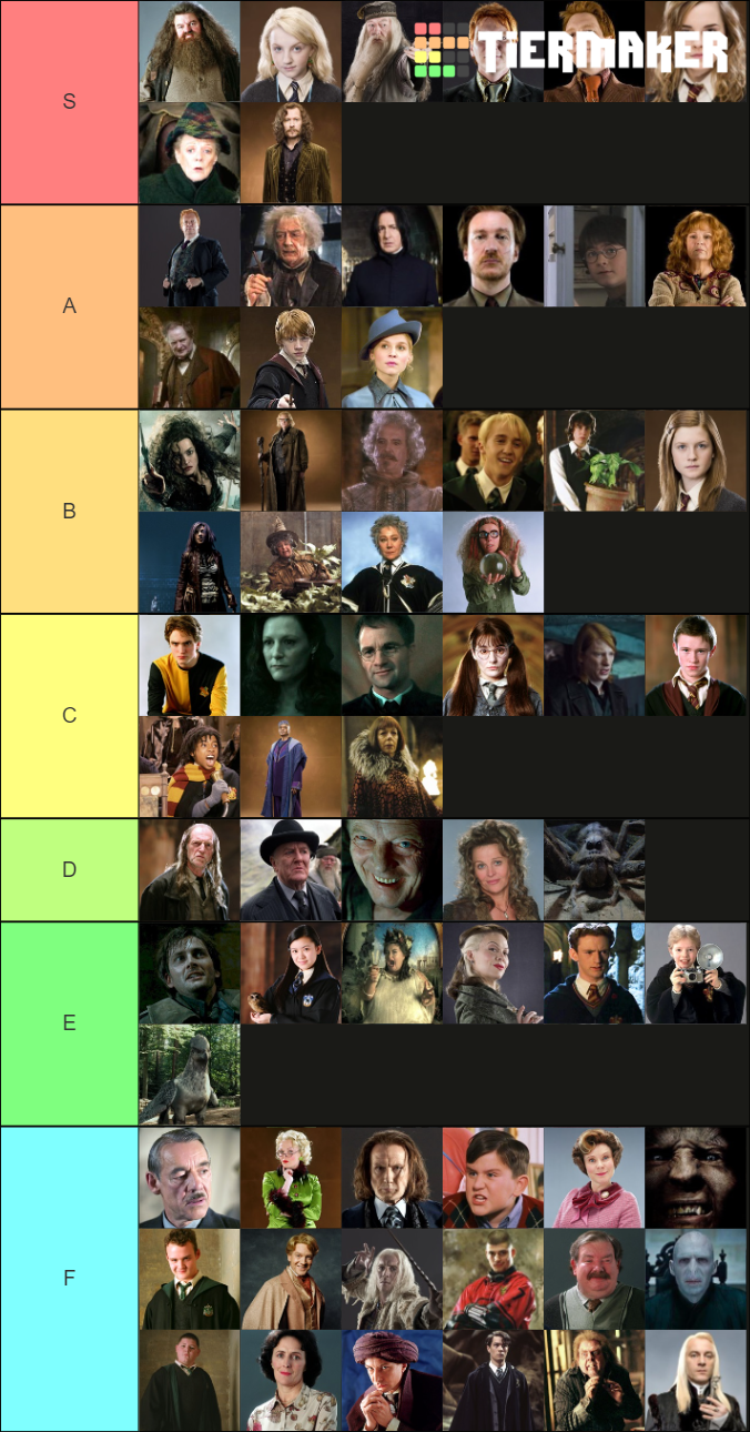 Harry Potter Character Rankings Tier List (Community Rankings) - TierMaker
