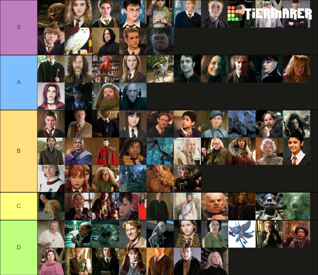 Harry Potter Characters Tier List Community Rankings Tiermaker 8735