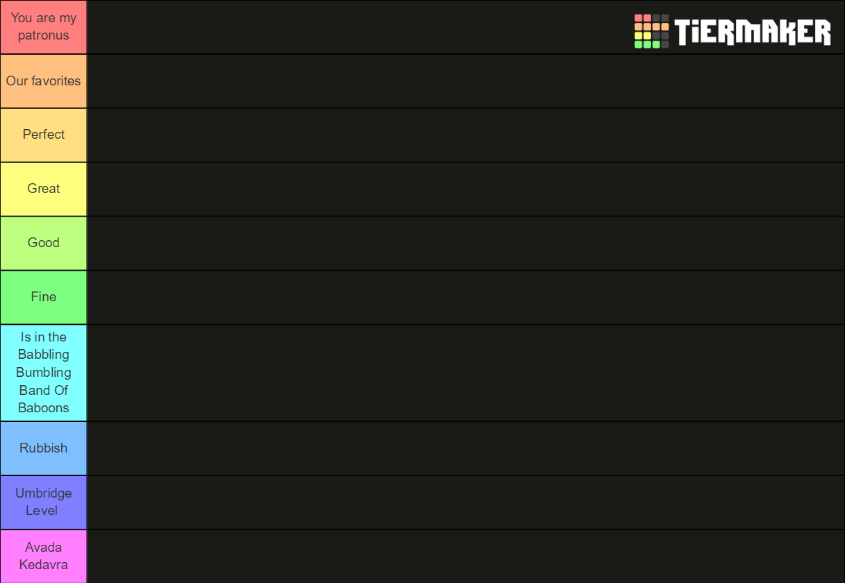 Harry Potter Characters (most Of Them) Tier List (Community Rankings ...