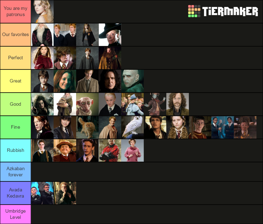 Harry Potter Characters (most Of Them) Tier List (Community Rankings ...