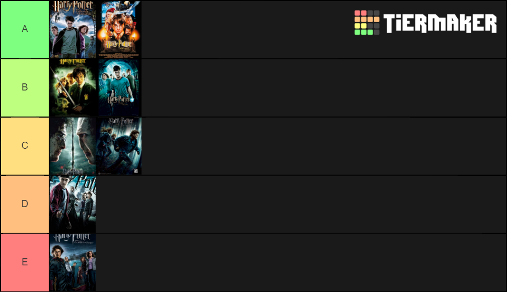 Harry Potter Movies Tier List (Community Rankings) - TierMaker