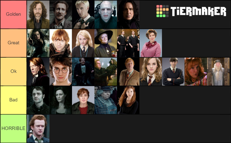 Harry Potter Rated Tier List Community Rankings Tiermaker 3485