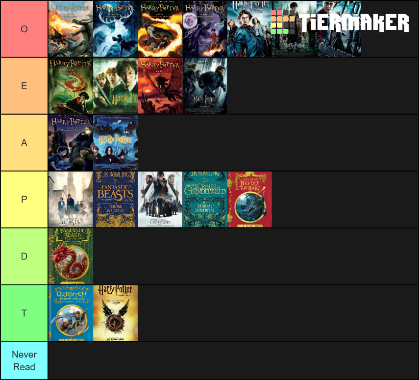 Harry Potter Stories Tier List (Community Rankings) - TierMaker