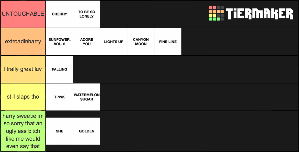 harry styles fine line songs Tier List Rankings) TierMaker