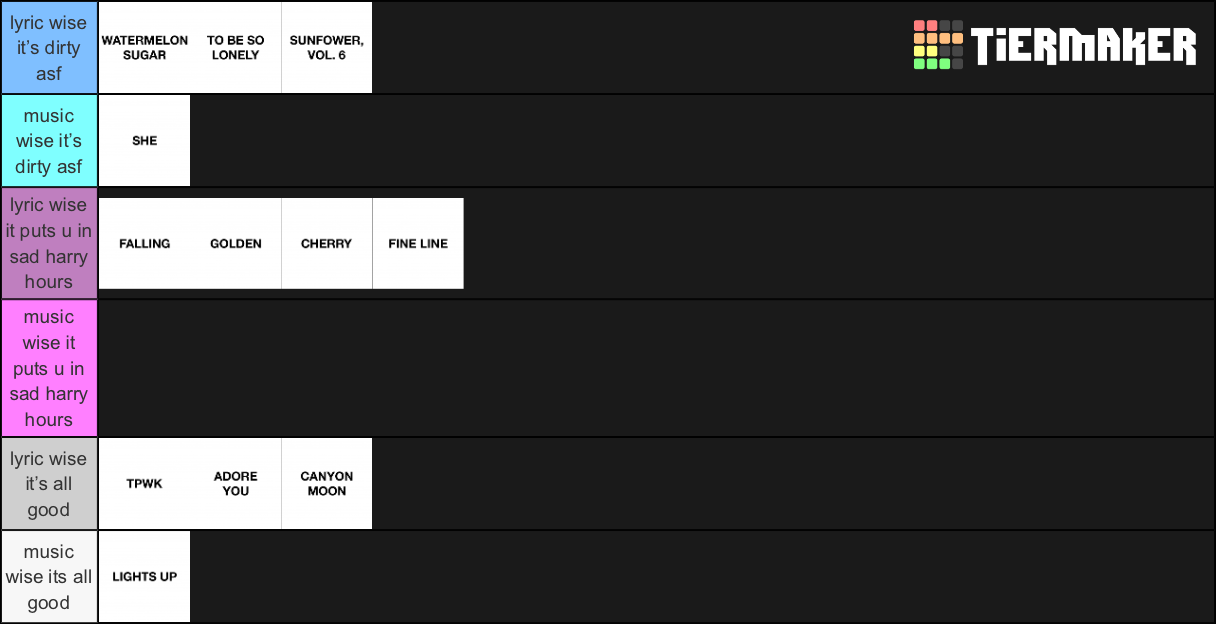 harry styles fine line songs Tier List Rankings) TierMaker