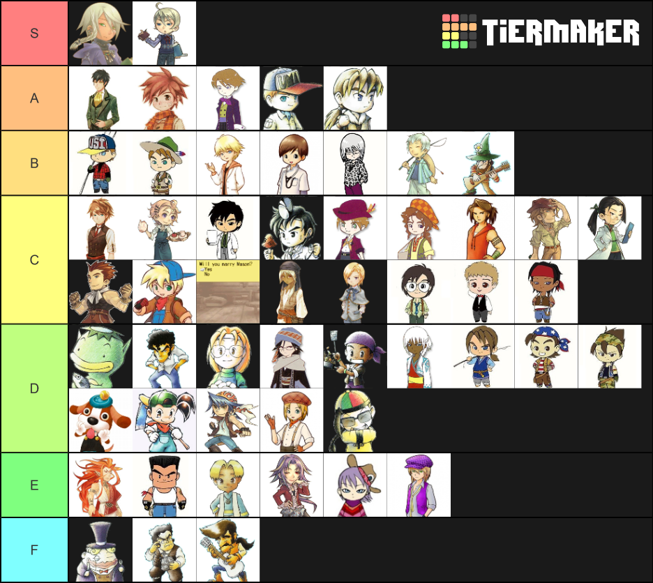 Harvest Moon Bachelors Tier List Rankings) TierMaker