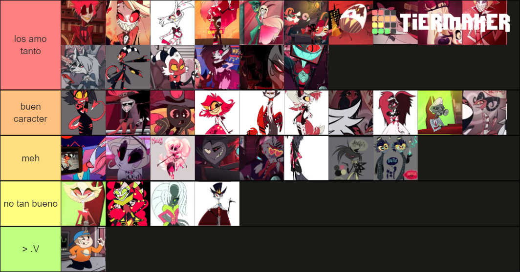 Hazbin Hotel and Helluva Boss characters Tier List (Community Rankings ...