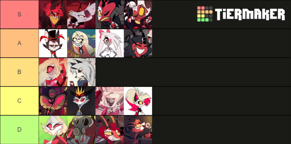 Hazbin Hotel Universe Characters Tier List (Community Rank) - TierMaker