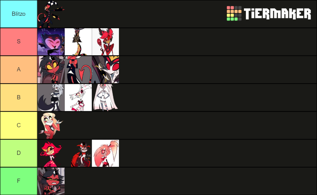 Hazbin Hotelhelluva Boss Character Tier List Community Rankings Tiermaker 