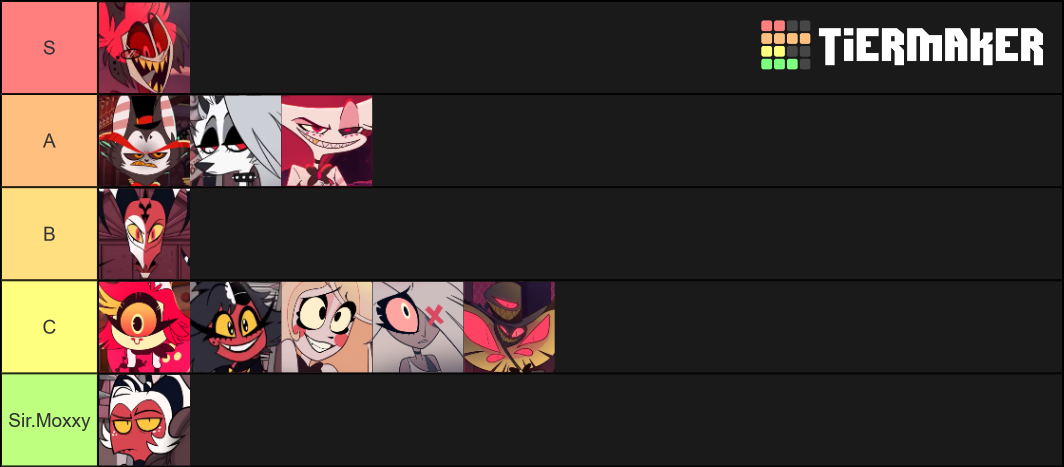 Hazbin Hotel/Helluva Boss Character Tier List (Community Rankings ...