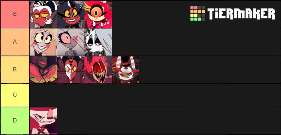 Hazbin Hotel/Helluva Boss Character Tier List (Community Rankings ...