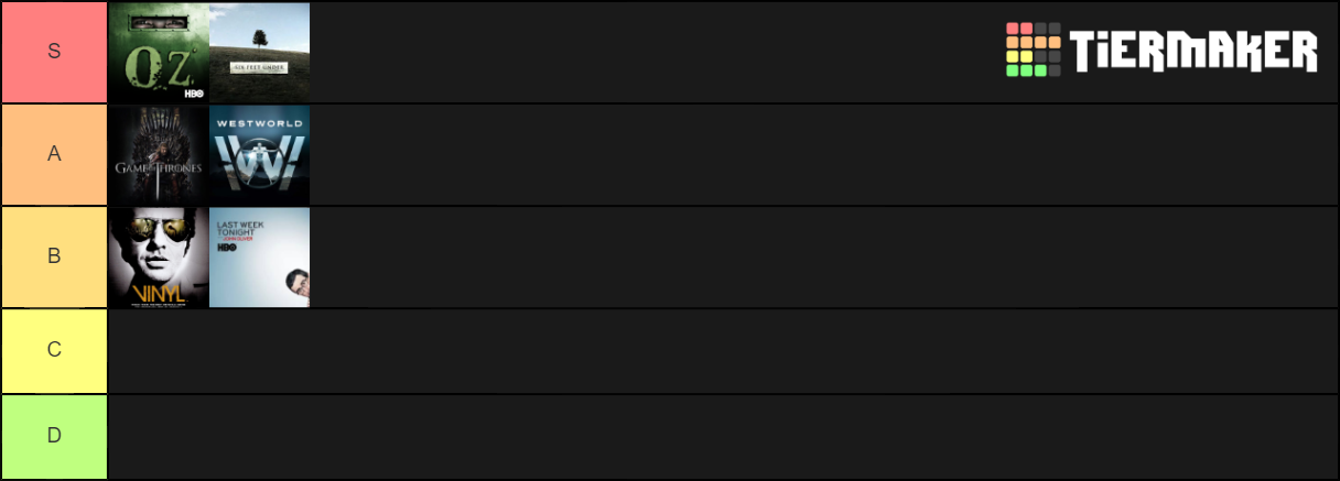 HBO Shows Tier List (Community Rankings) - TierMaker
